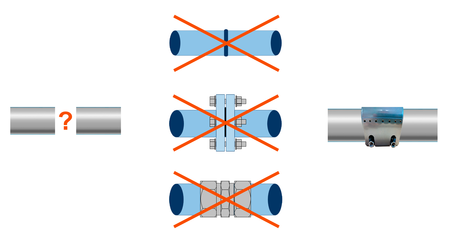 как соединить трубу